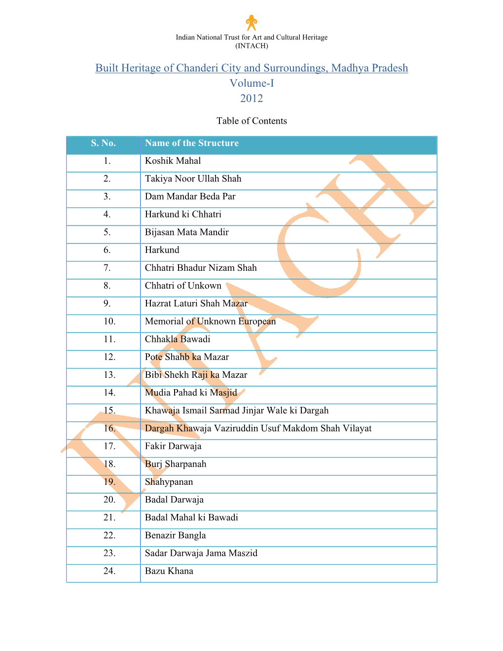 Built Heritage of Chanderi City and Surroundings, Madhya Pradesh Volume-I 2012