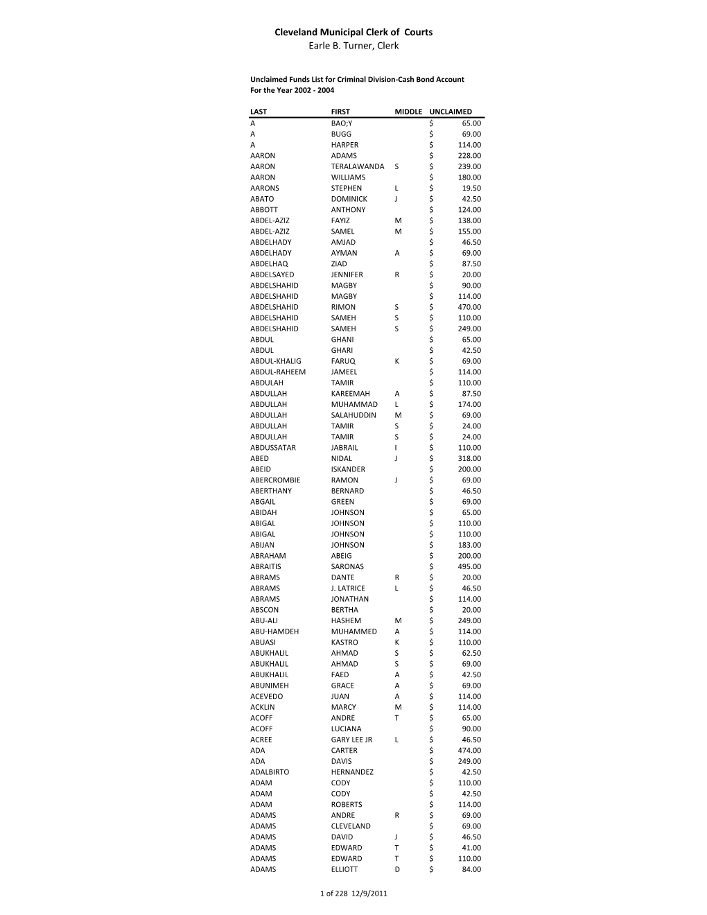 Unclaimed Funds List for Criminal Division‐Cash Bond Account for the Year 2002 ‐ 2004