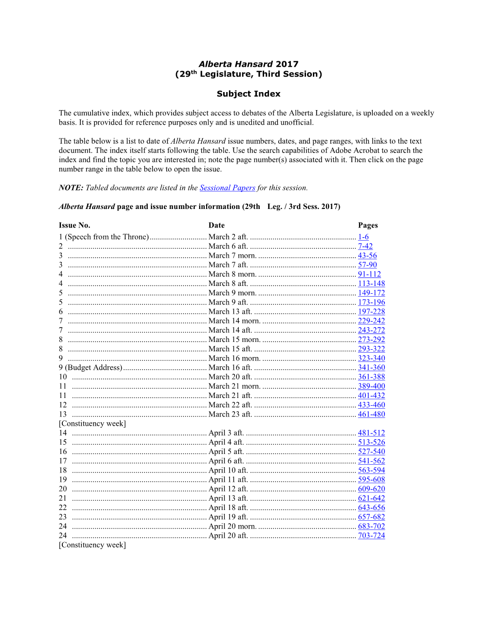 Alberta Hansard 2017 (29Th Legislature, Third Session) Subject