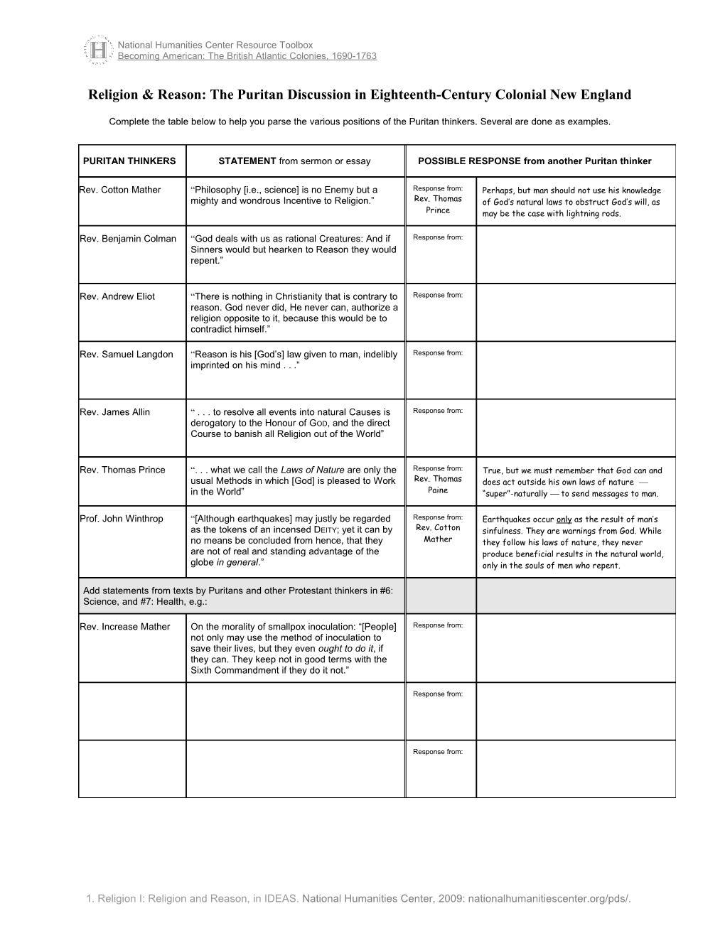 Puritan Discussion of Religin and Reason - Example Table