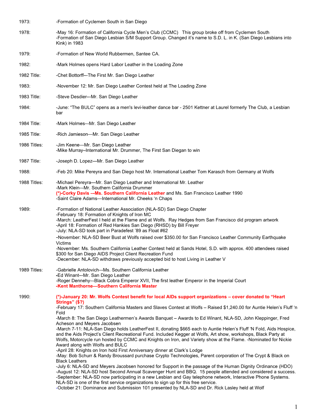 1973: -Formation of Cyclemen South in San Diego 1978: -May 16: Formation of California Cycle Men's Club (CCMC) This Group Br