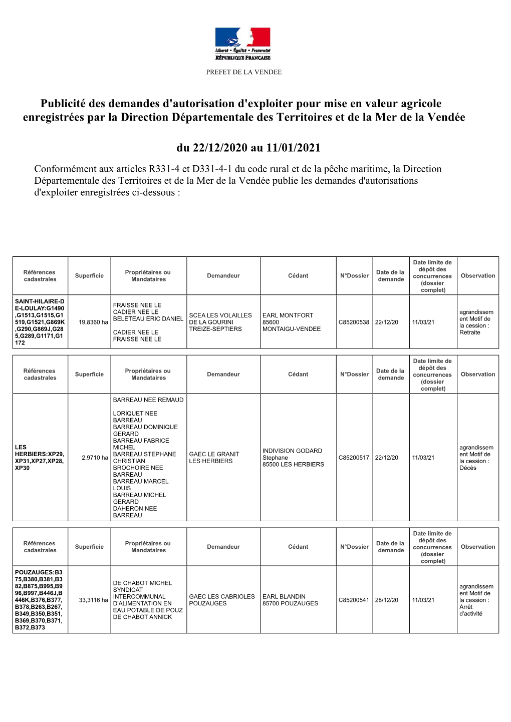 Publicité Des Demandes D'autorisation D'exploiter Pour Mise