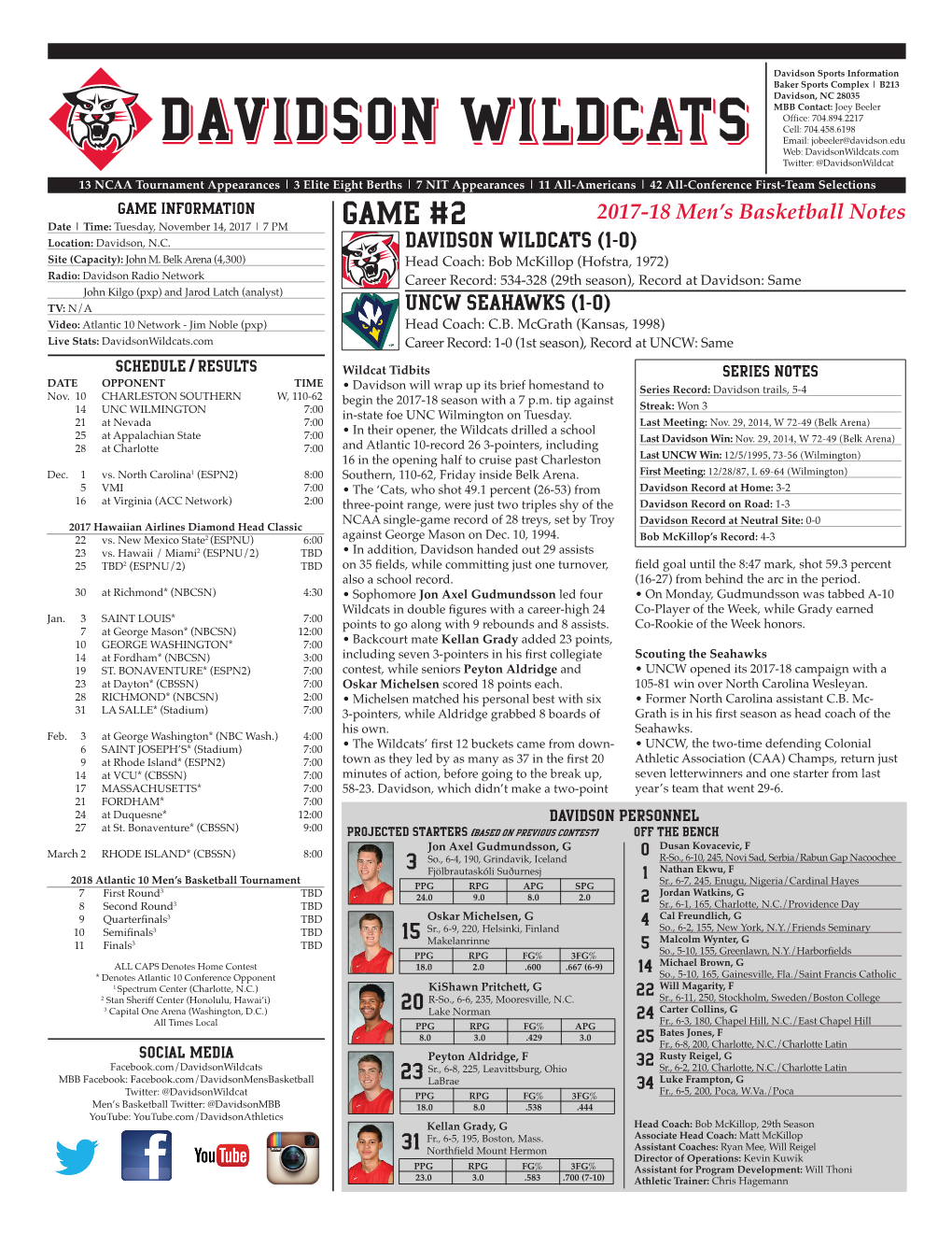 GAME #2 2017-18 Men’S Basketball Notes Date | Time: Tuesday, November 14, 2017 | 7 PM Location: Davidson, N.C
