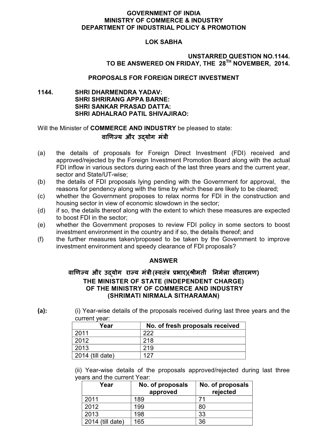 Government of India Ministry of Commerce & Industry