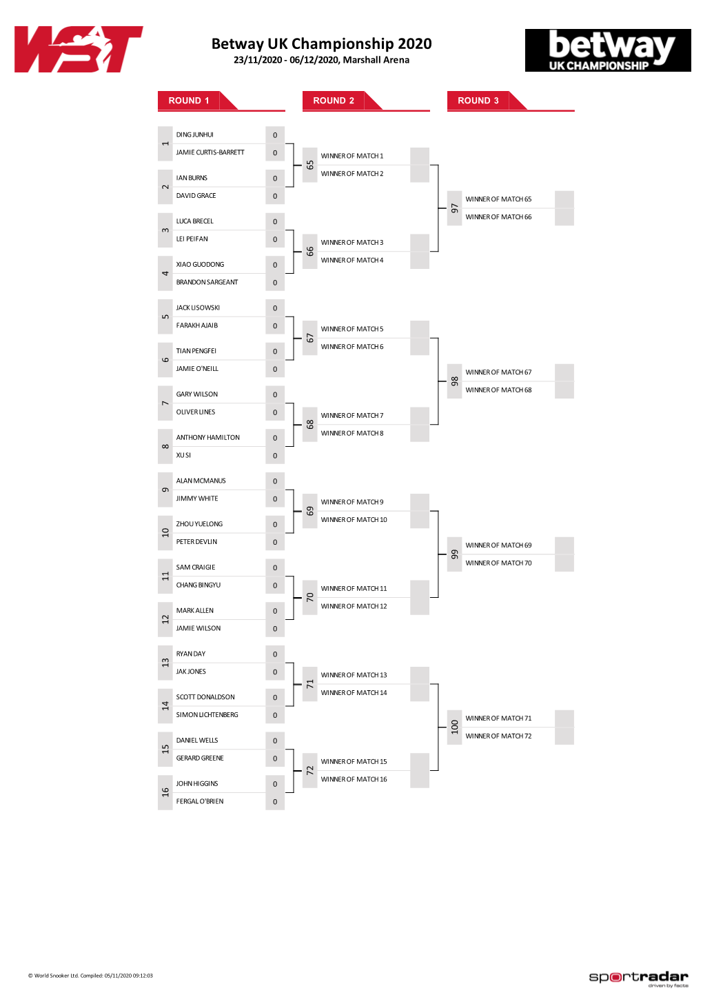 Betway UK Championship 2020 23/11/2020 - 06/12/2020, Marshall Arena