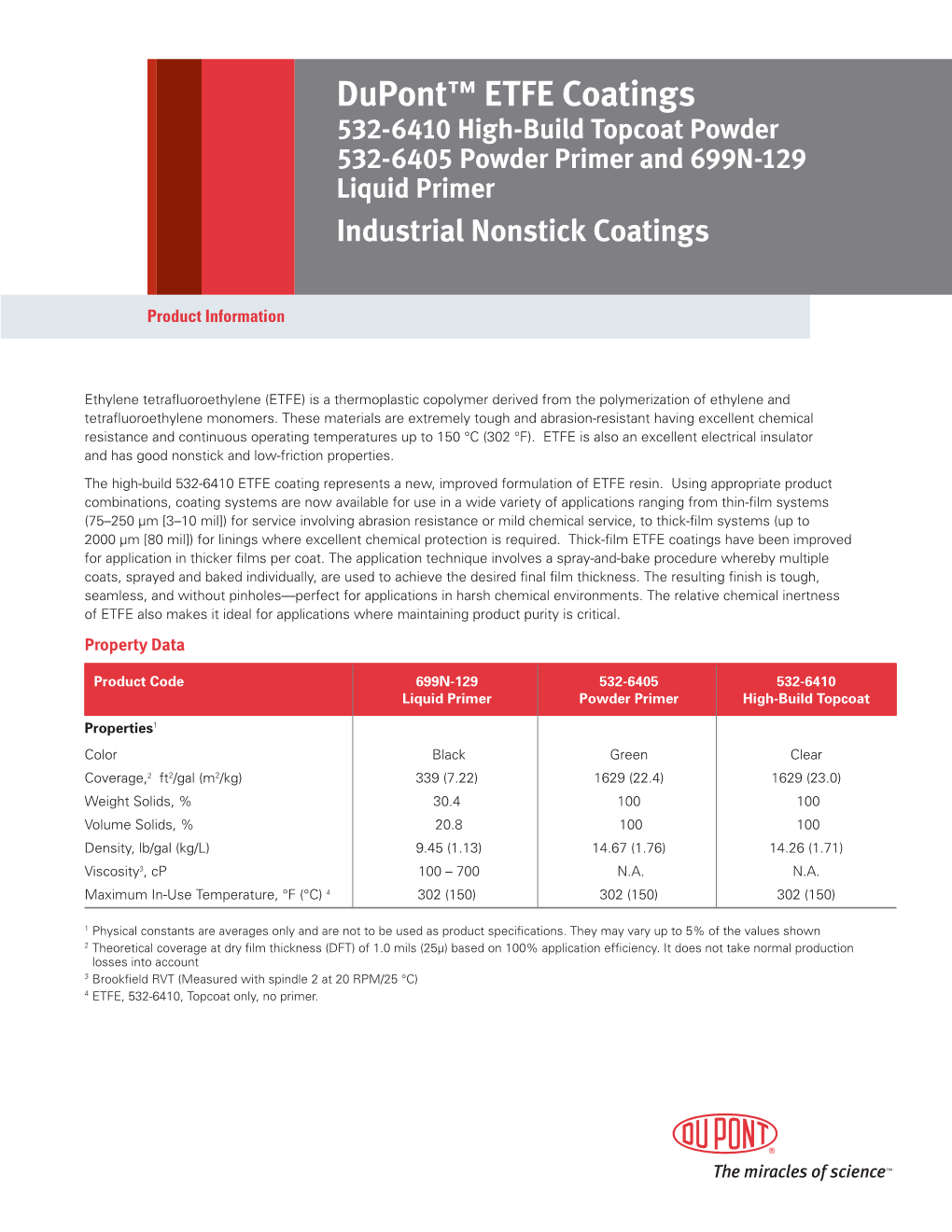 Dupont™ ETFE Coatings 532-6410 High-Build Topcoat Powder 532-6405 Powder Primer and 699N-129 Liquid Primer Industrial Nonstick Coatings