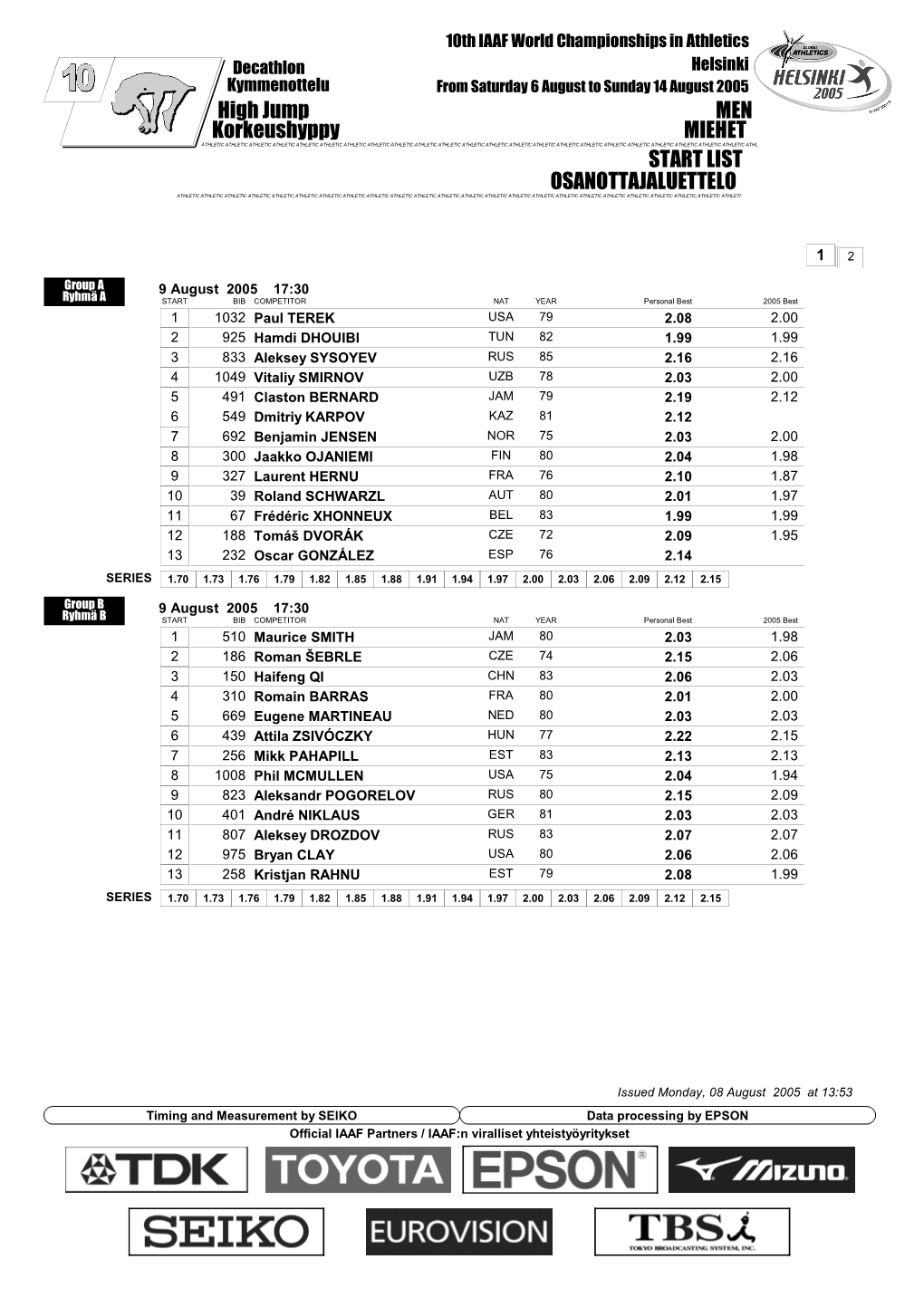 START LIST High Jump MEN OSANOTTAJALUETTELO