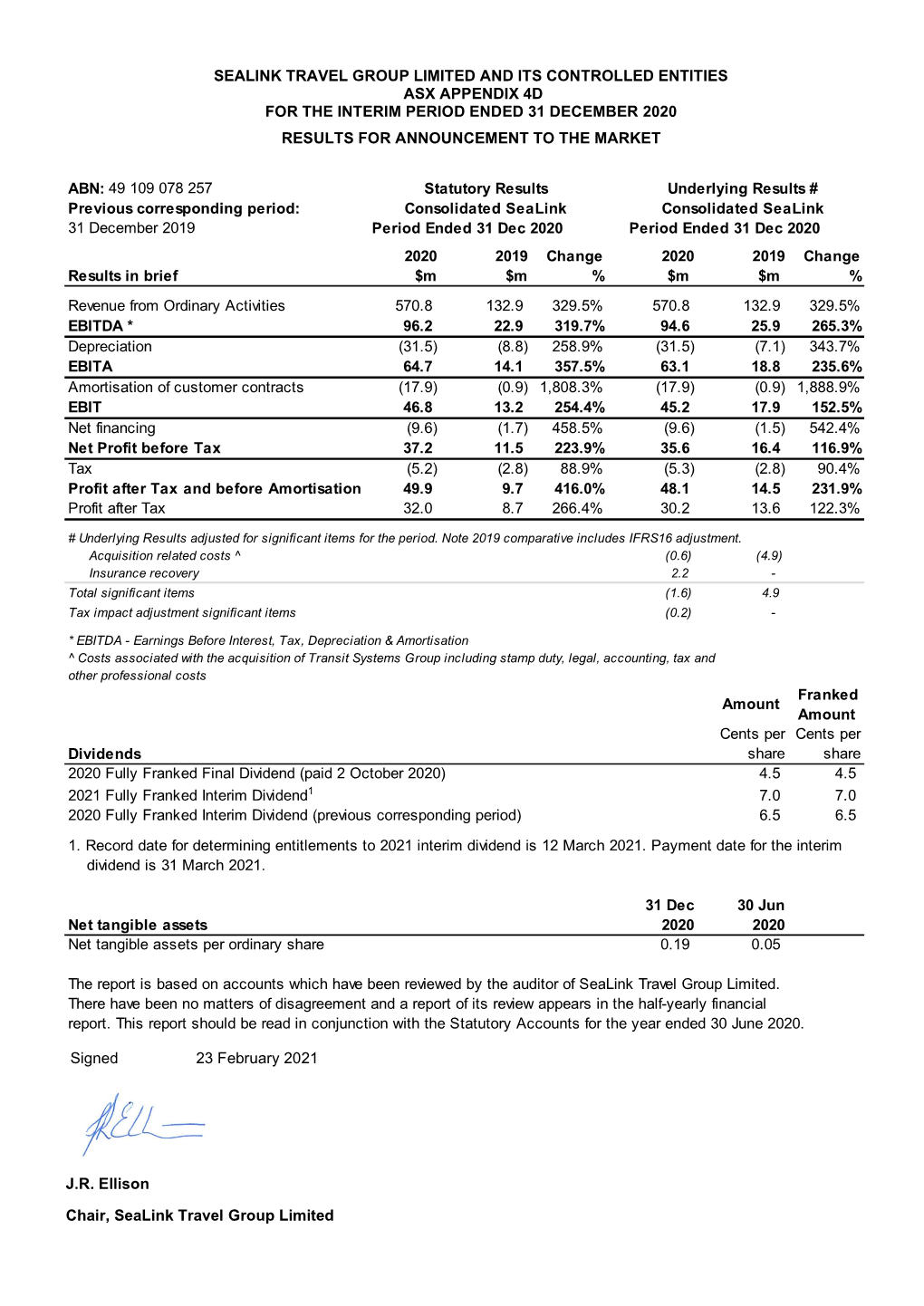 Sealink Travel Group Limited Financial Report for Half Year Ended