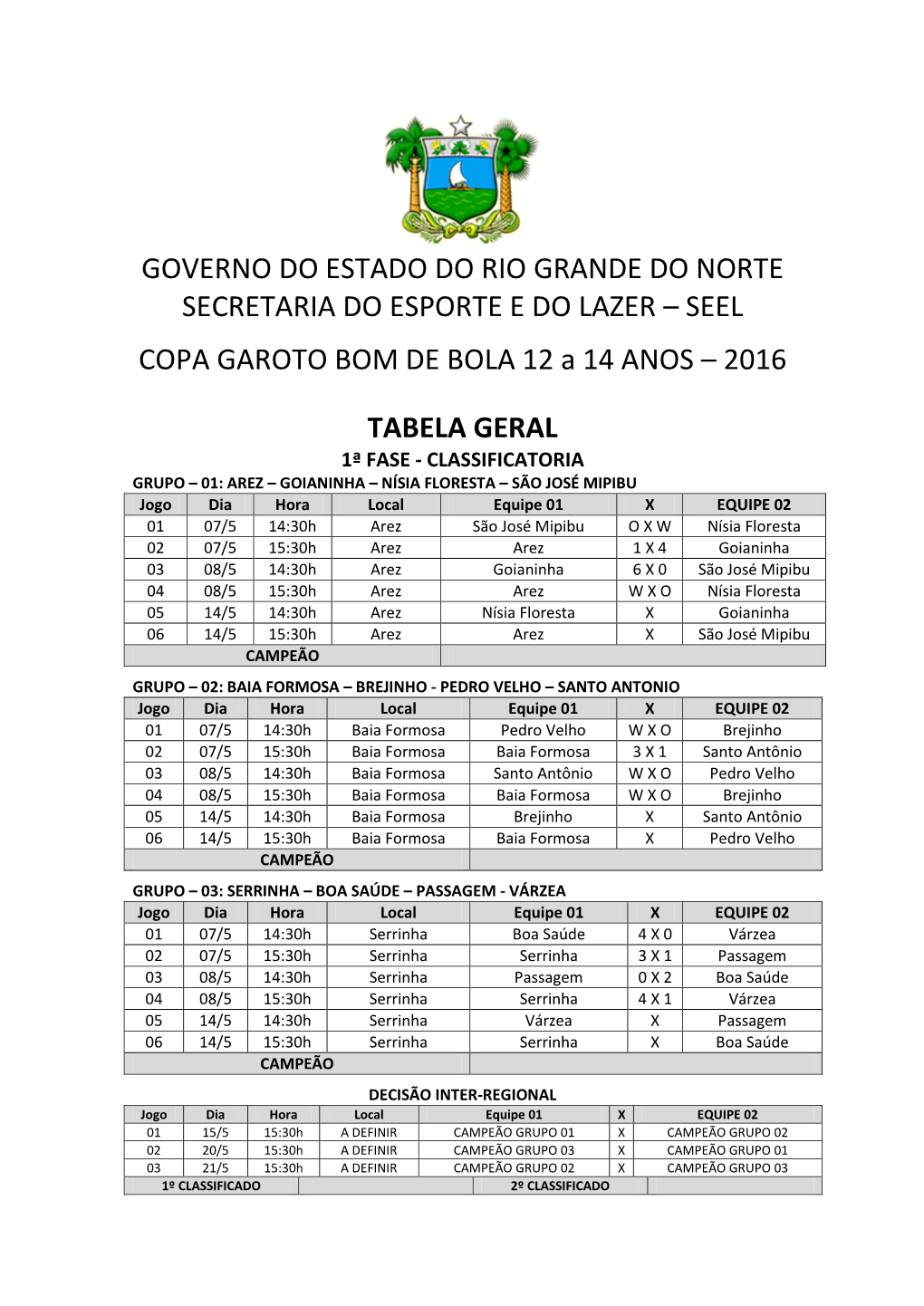 Governo Do Estado Do Rio Grande Do Norte Secretaria Do Esporte E Do Lazer – Seel