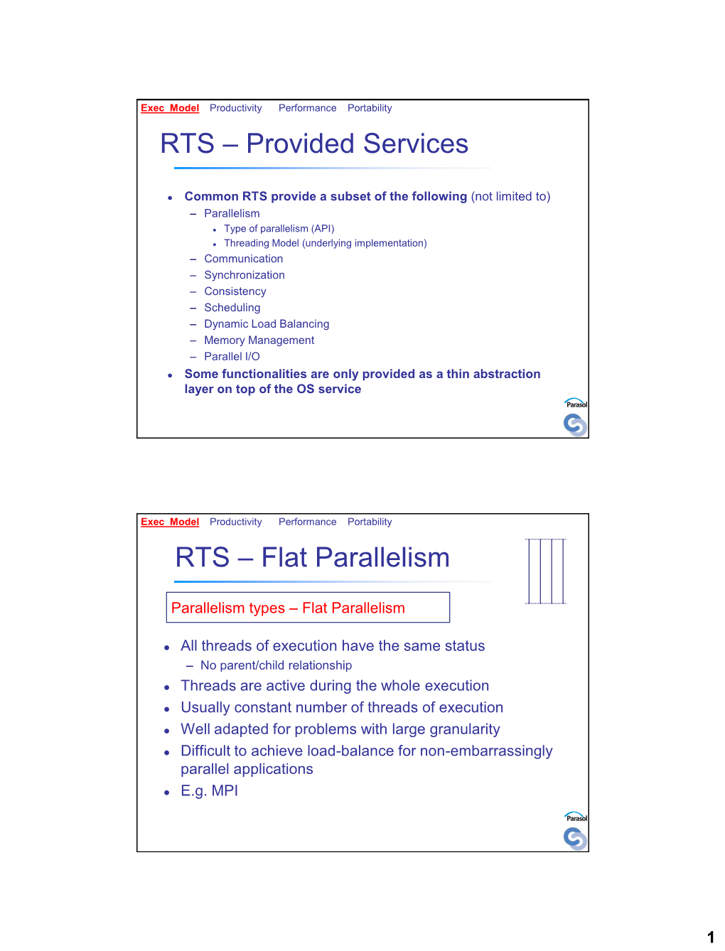 Parallel Programming Libraries/Languages – Hide Discrepancies Between Features Supported on Different Systems