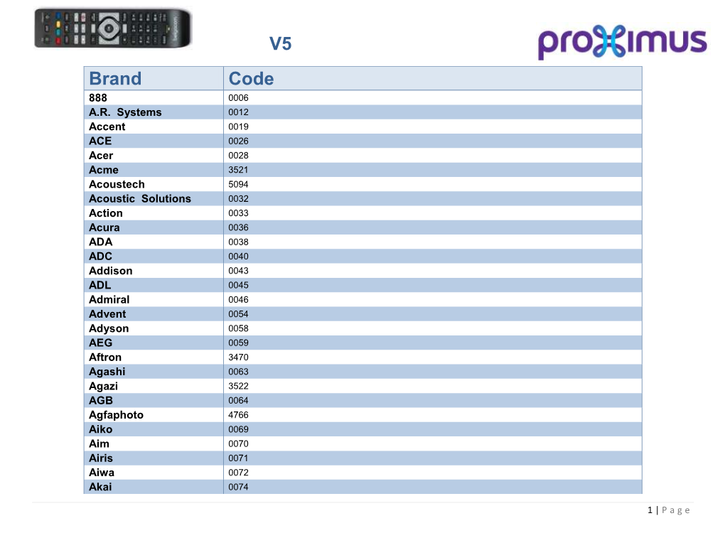 Tv-Codes-V5.Pdf