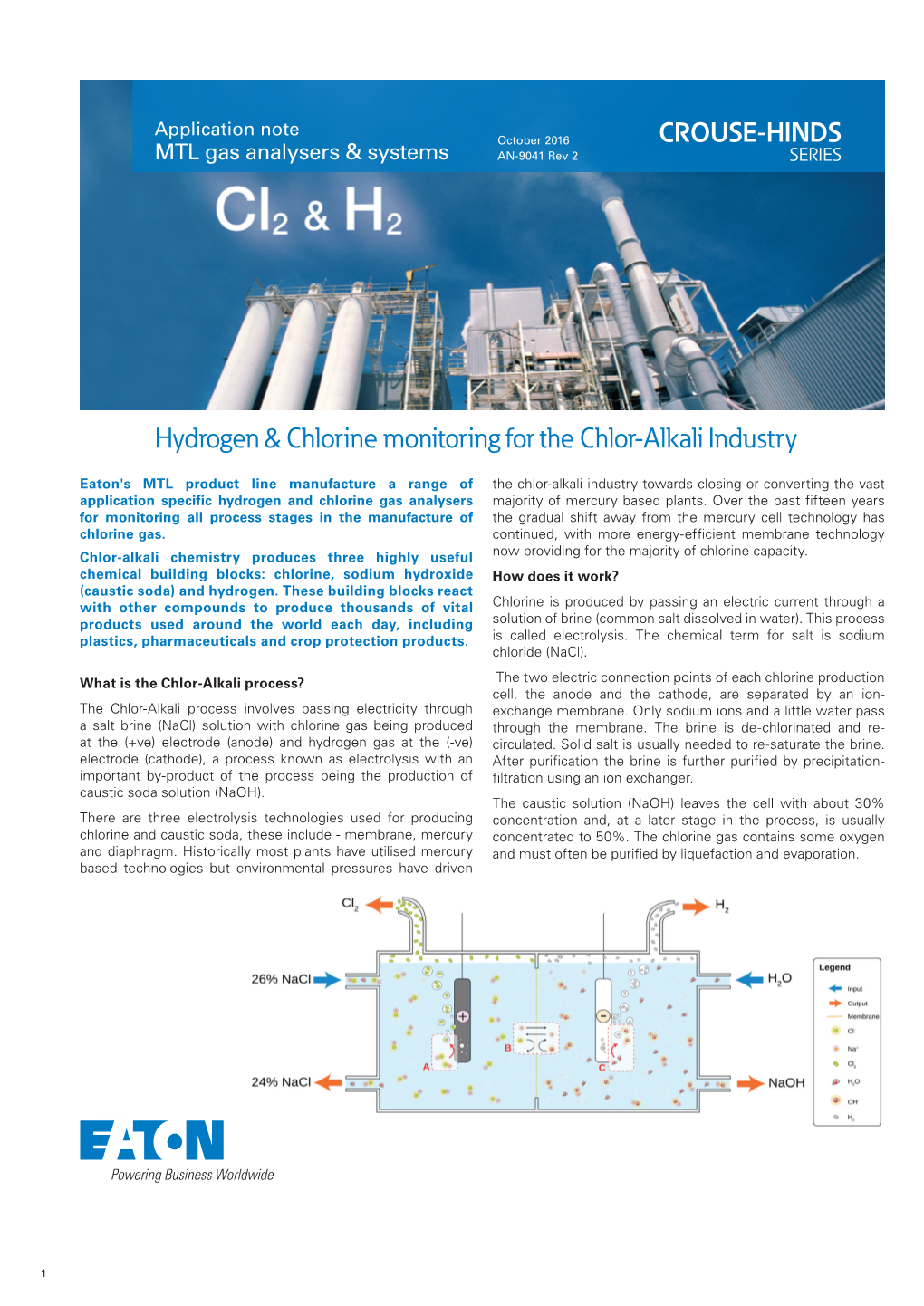 Hydrogen & Chlorine Monitoring for the Chlor-Alkali Industry