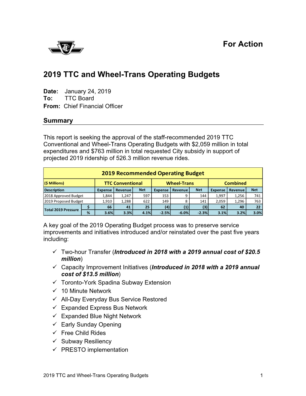For Action 2019 TTC and Wheel-Trans Operating Budgets