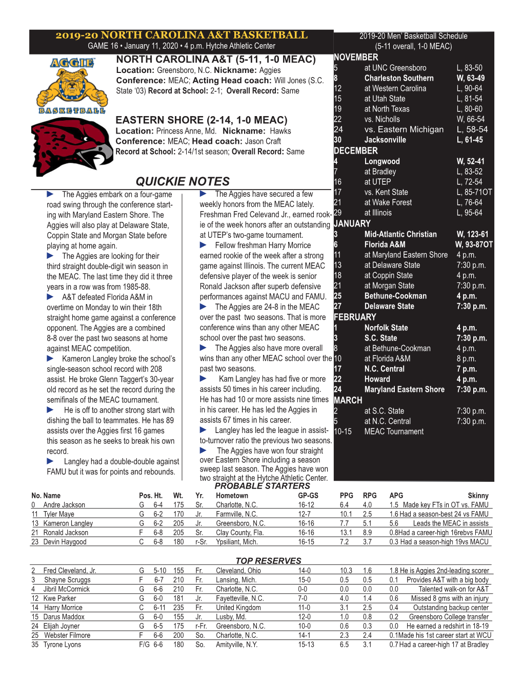 Aggie Game Notes