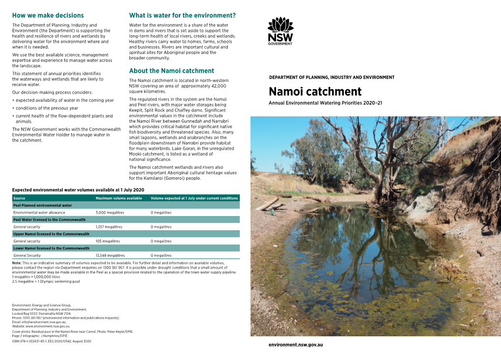 Namoi Catchmentdownload