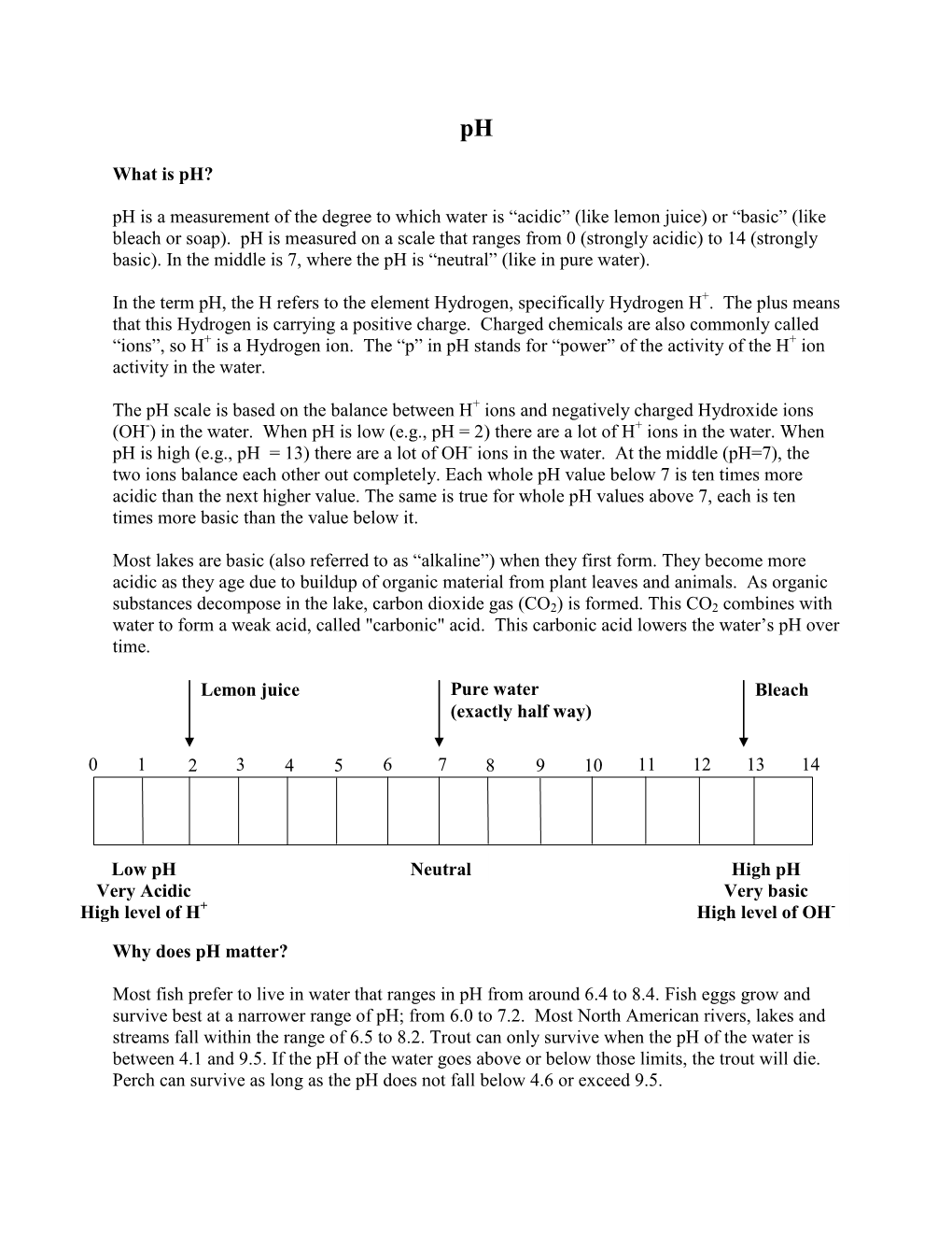 What Is Ph? Ph Is a Measurement of the Degree to Which Water Is “Acidic