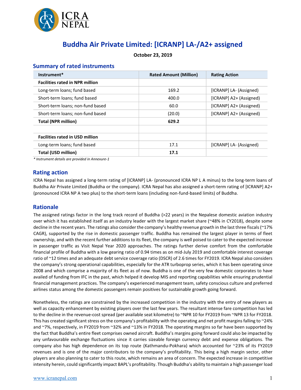 Buddha Air Private Limited: [ICRANP] LA-/A2+ Assigned October 23, 2019