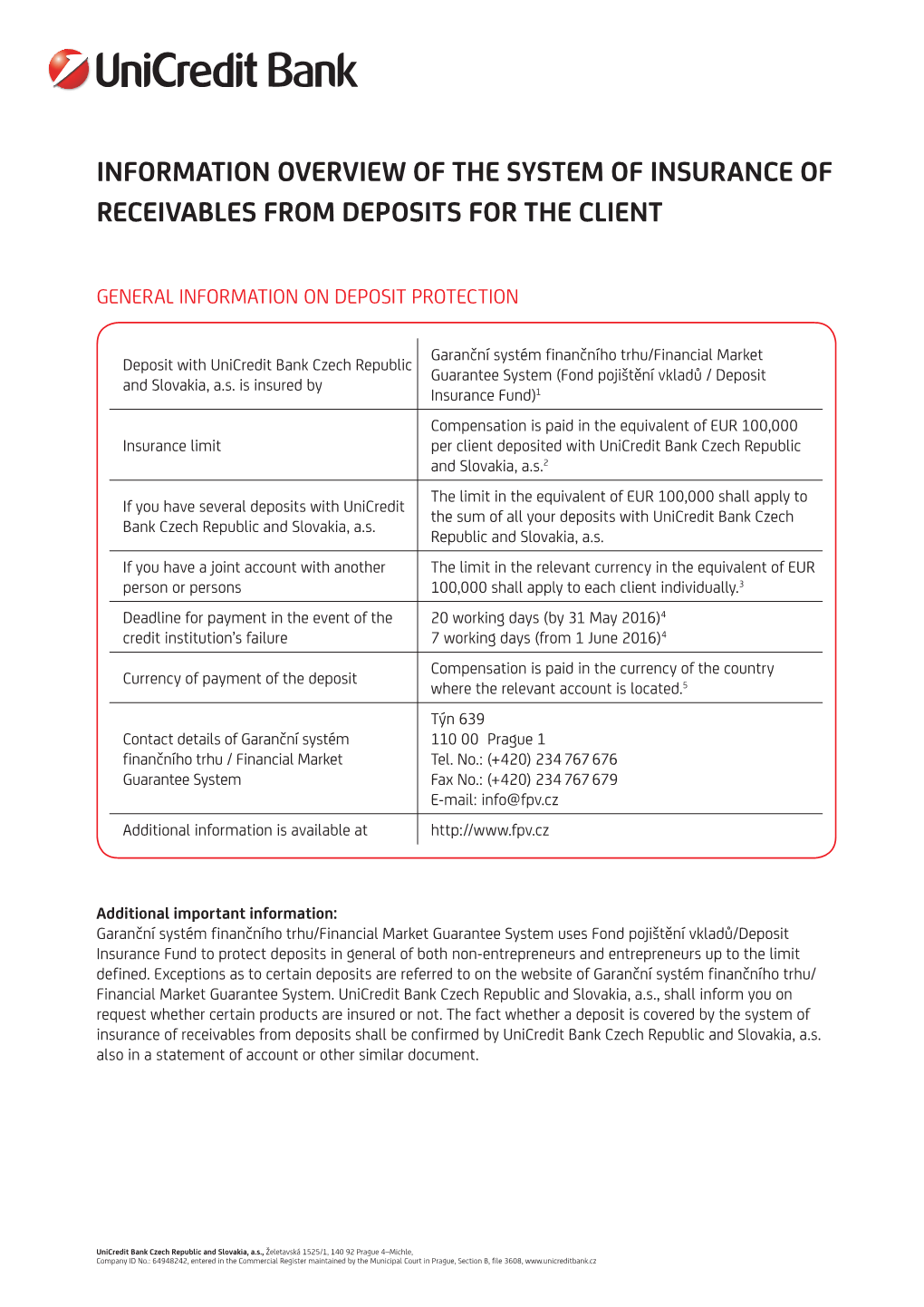 Information Overview of the System of Insurance of Receivables from Deposits for the Client