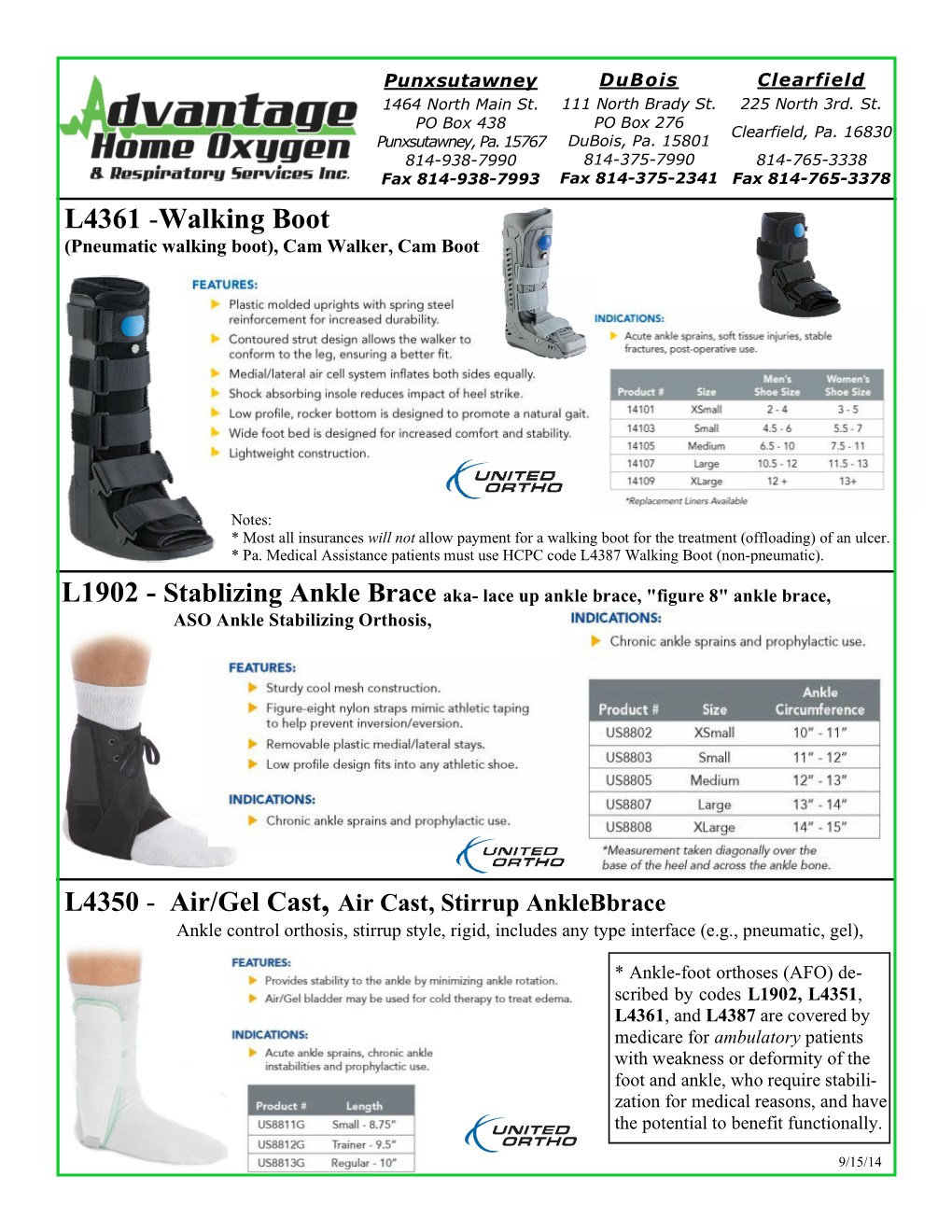 Walking Boot (Pneumatic Walking Boot), Cam Walker, Cam Boot