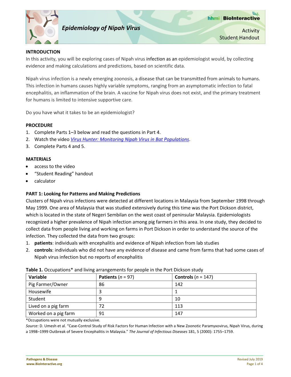 Epidemiology of Nipah Virus Student Handout Table 2