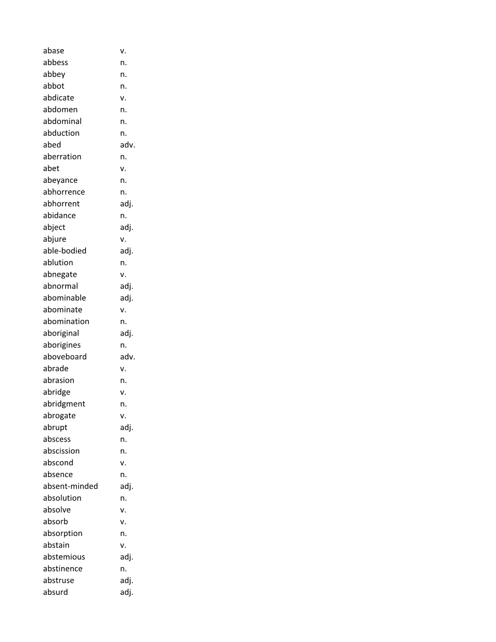 Abase V. Abbess N. Abbey N. Abbot N. Abdicate V. Abdomen N. Abdominal N