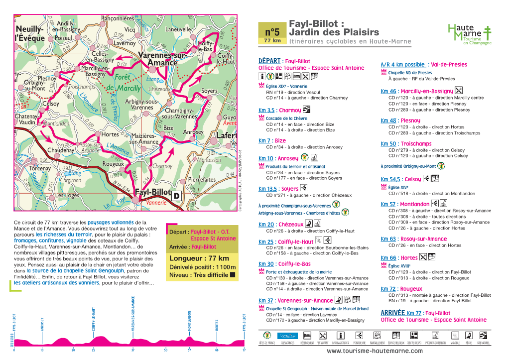 Fayl-Billot : N°5 Jardin Des Plaisirs 77 Km Itinéraires Cyclables En Haute-Marne