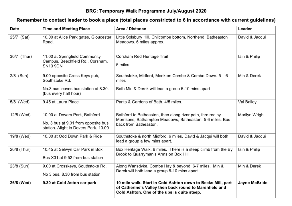 BRC: Temporary Walk Programme July/August 2020 Remember to Contact Leader to Book a Place (Total Places Constricted to 6 in Accordance with Current Guidelines)