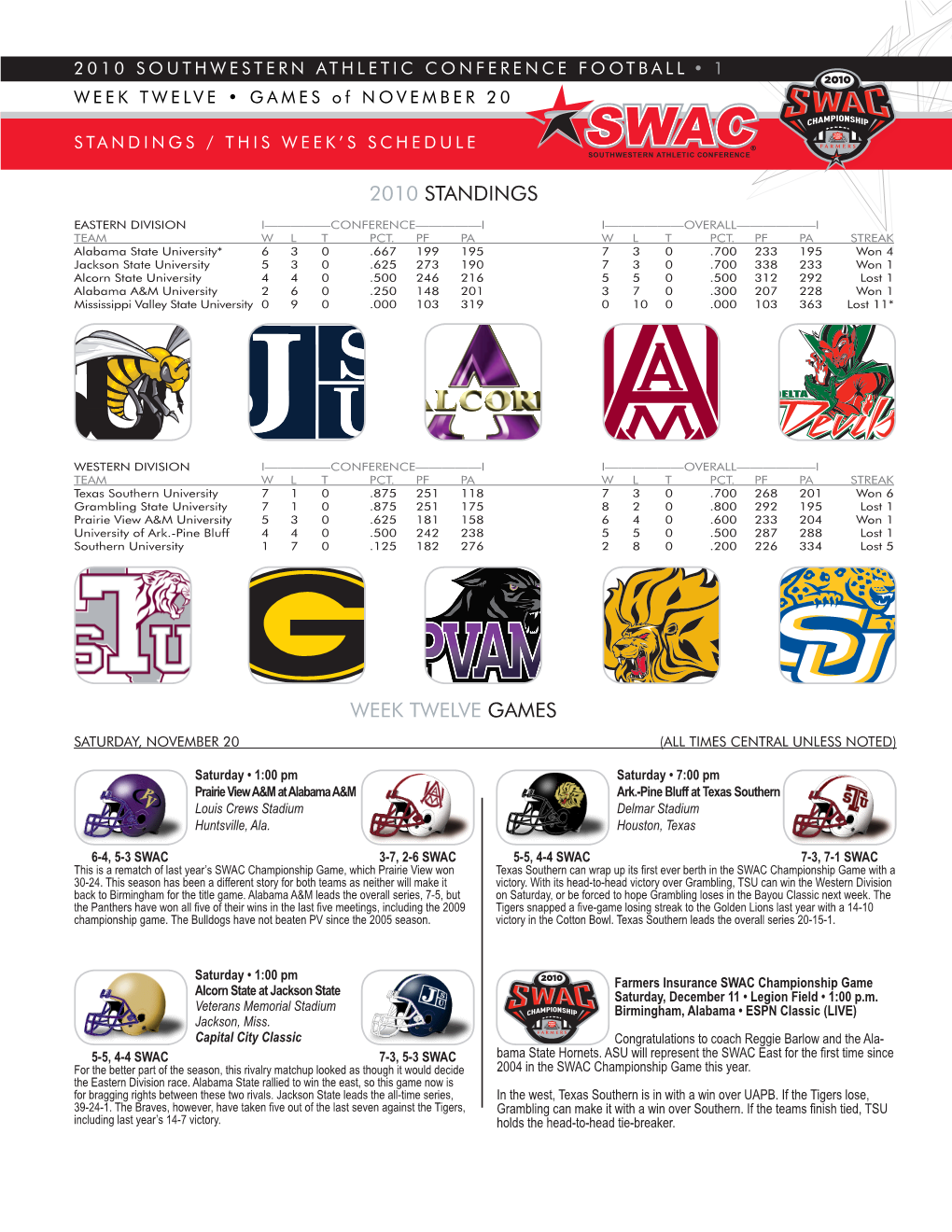 2010 Standings Week Twelve Games