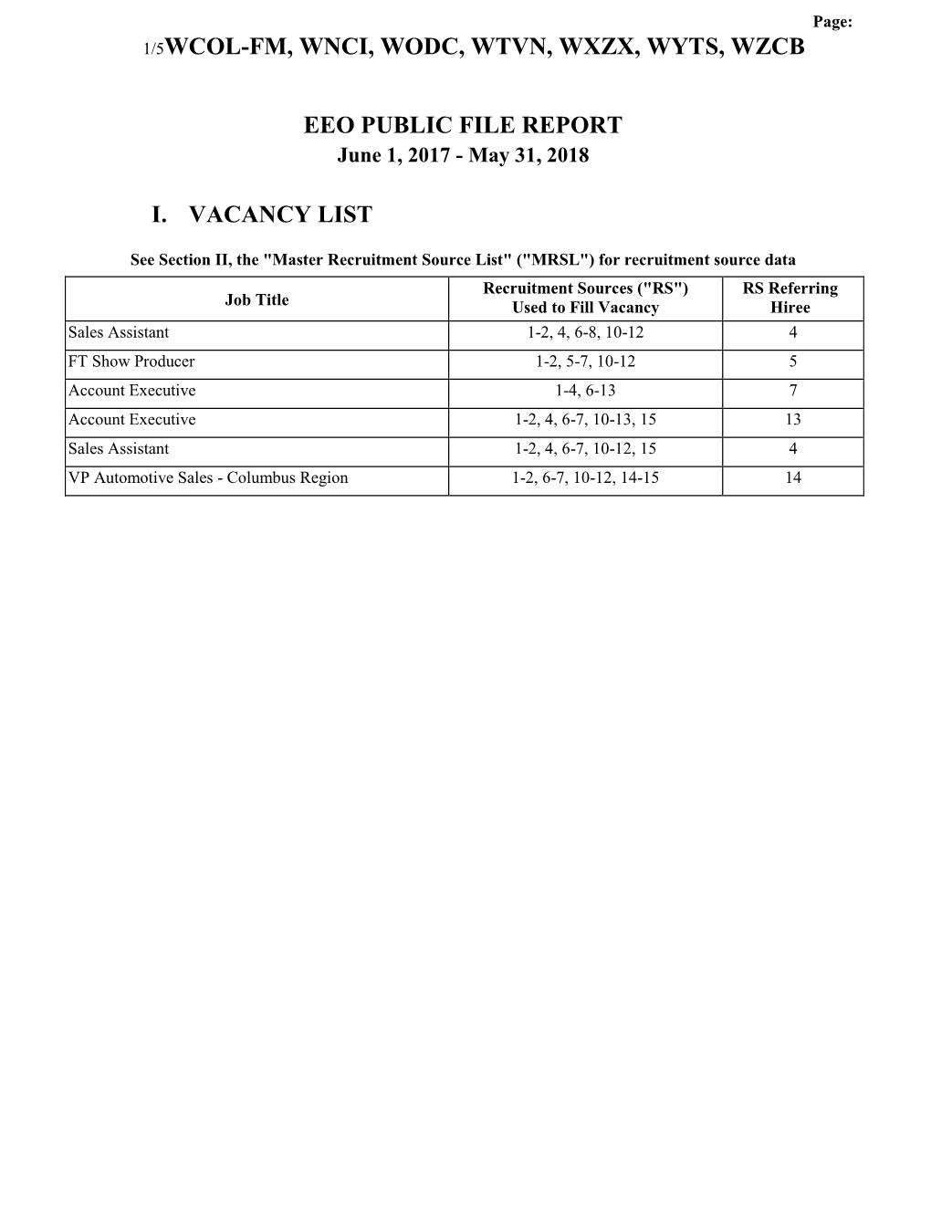 WCOL-FM, WNCI, WODC, WTVN, WXZX, WYTS, WZCB EEO PUBLIC FILE REPORT June 1, 2017 - May 31, 2018 II