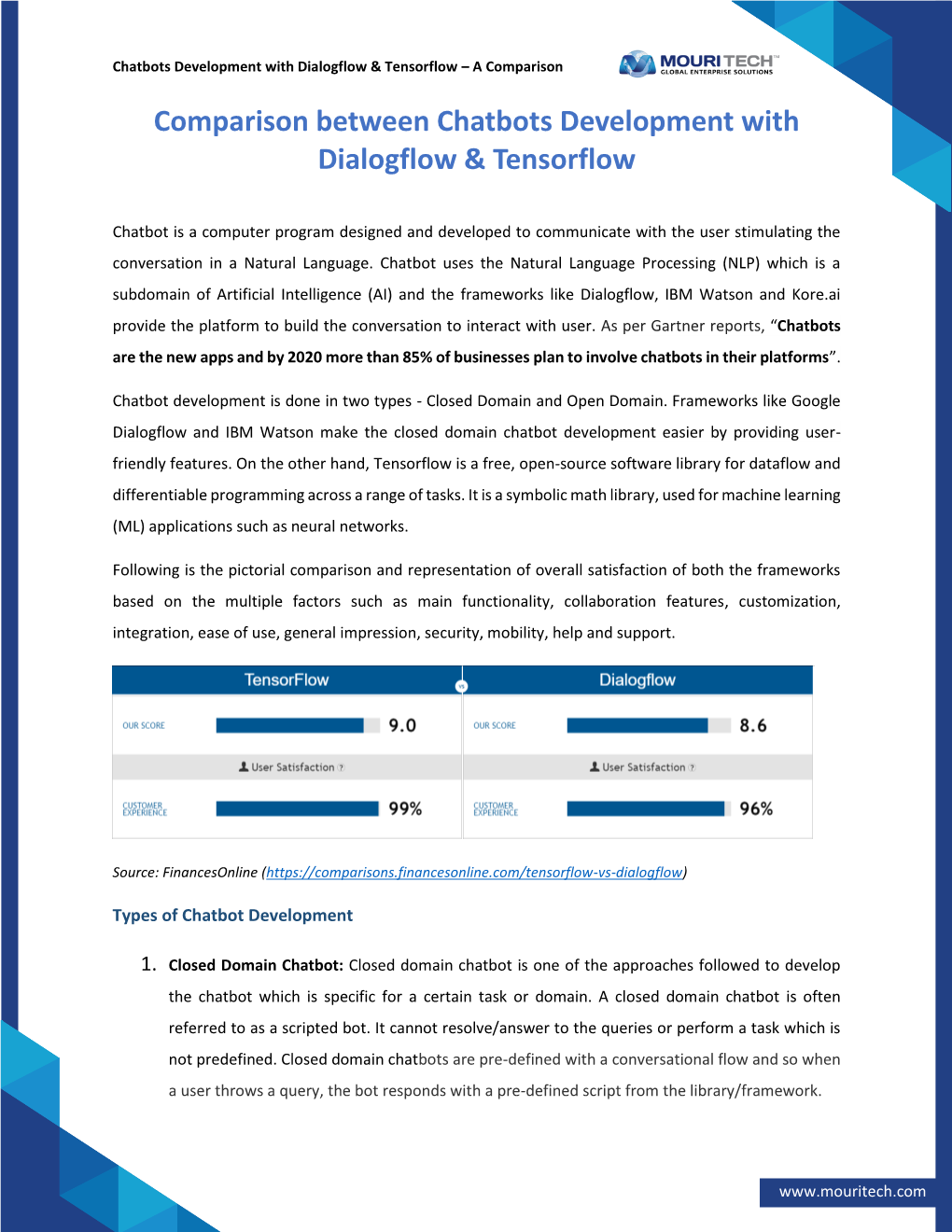 Comparison Between Chatbots Development with Dialogflow & Tensorflow