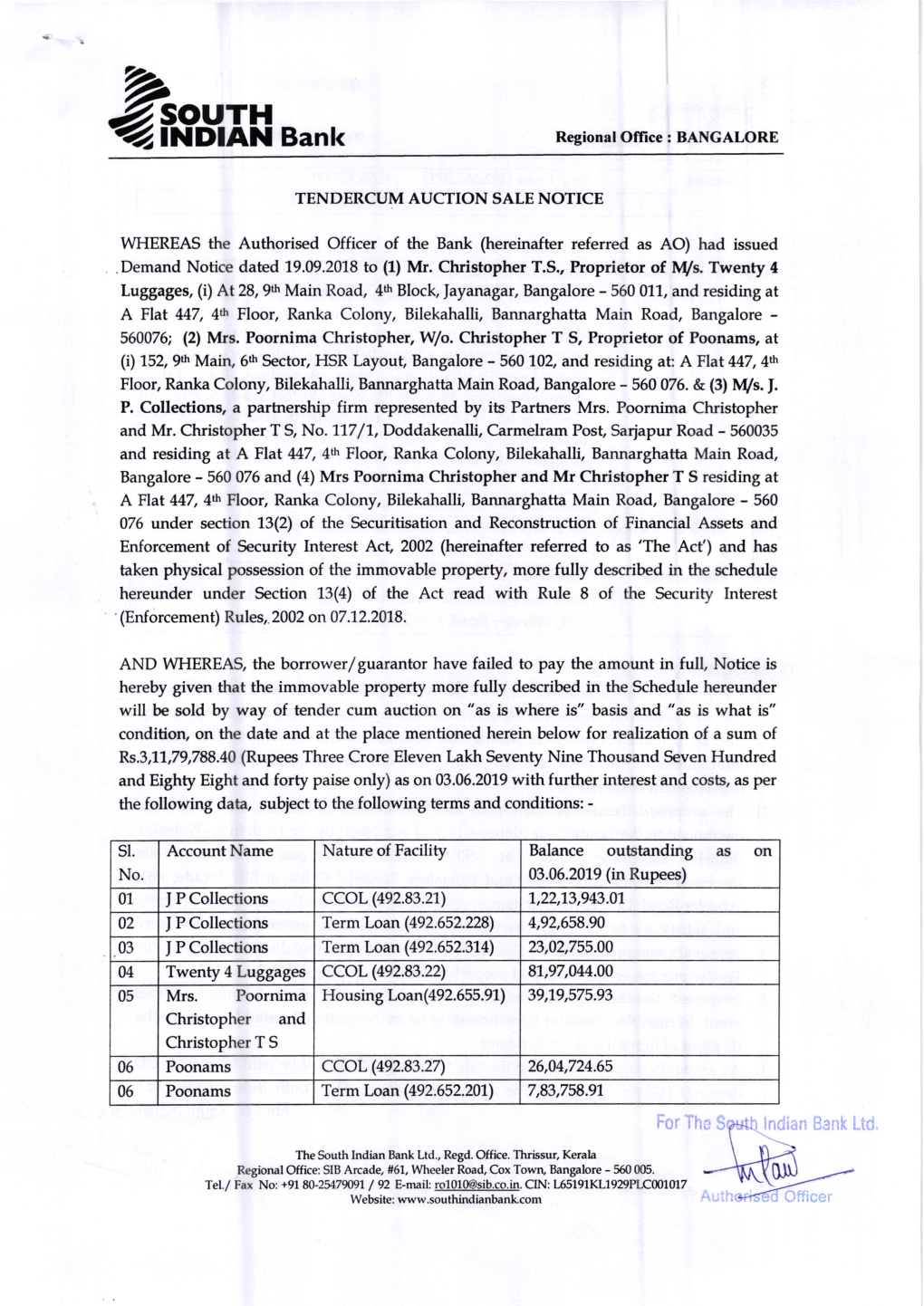 Zts*Rftbank Regional Office : BANGALORE