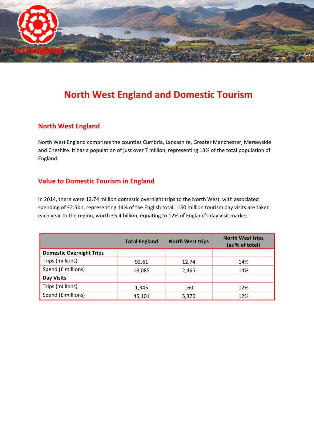 North West England and Domestic Tourism