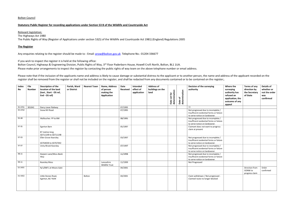 Bolton Council Statutory Public Register for Recording Applications