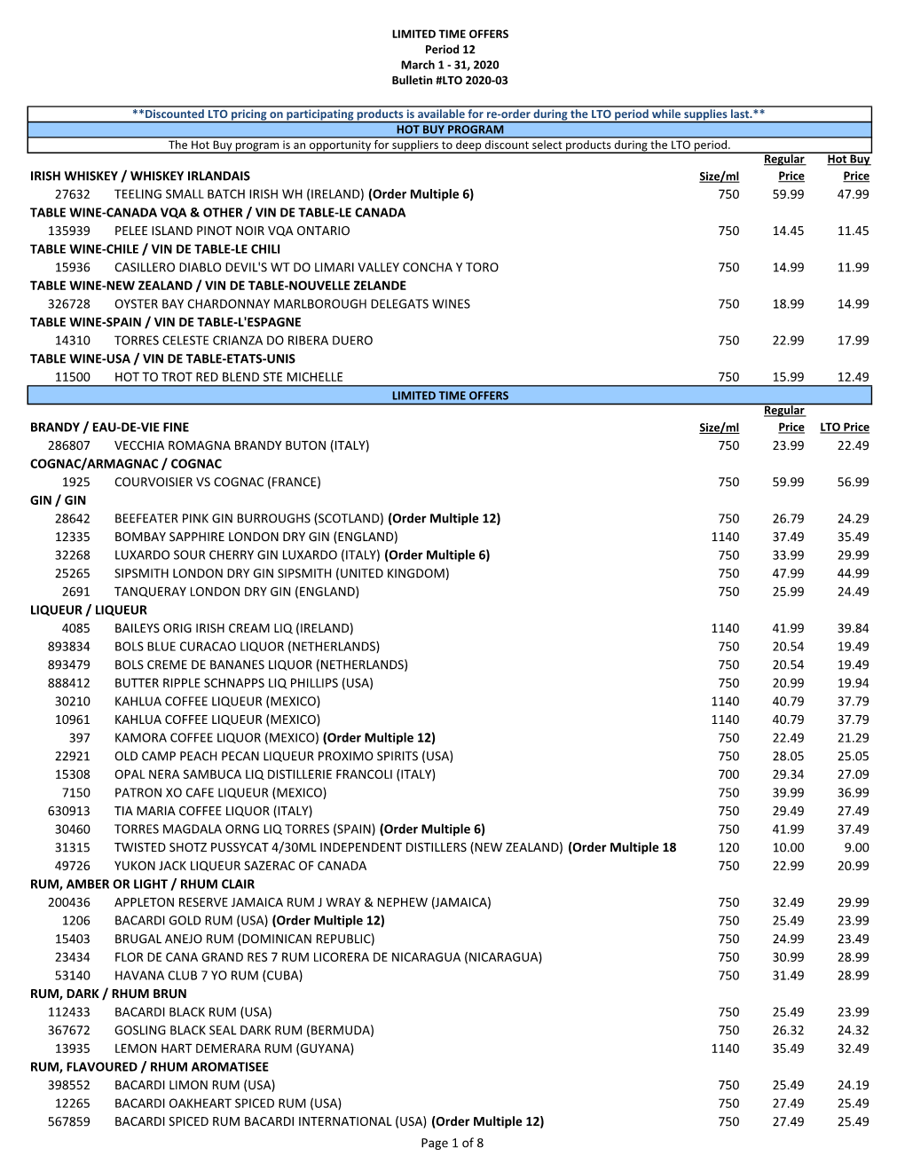 LTO 2020-03 (March 1-31, 2020).Xlsx