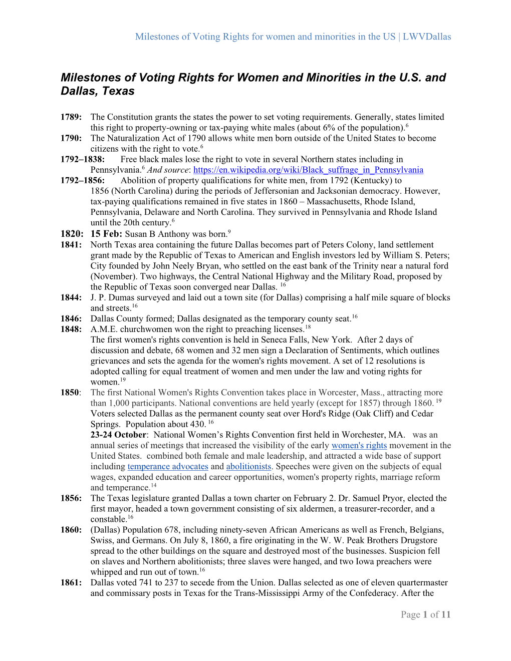 Milestones of Voting Rights for Women and Minorities in the U.S. and Dallas, Texas