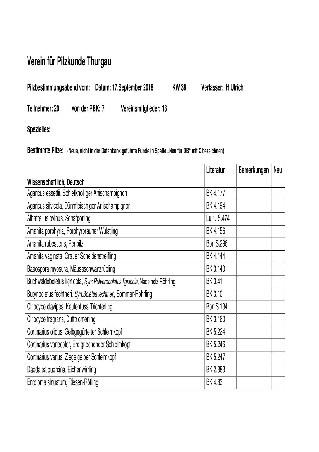 Verein Für Pilzkunde Thurgau