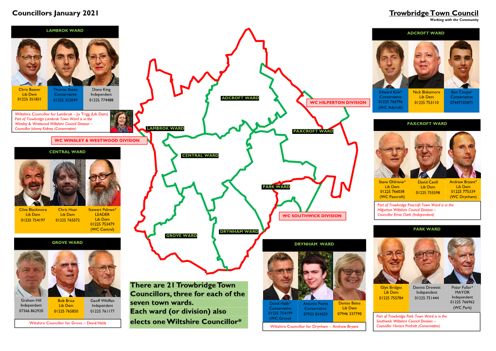 Councillors January 2021 Trowbridge Town Council Working with the Community