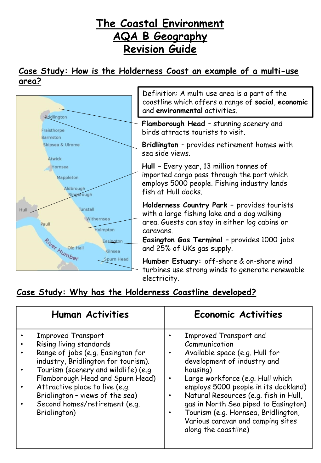 The Coastal Environment AQA B Geography Revision Guide