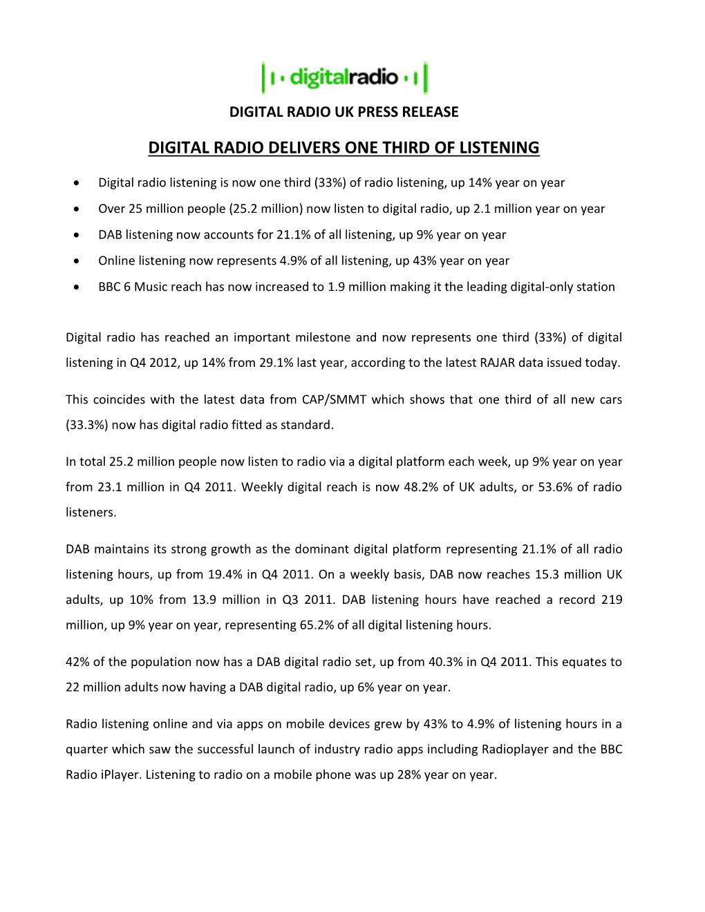 Digital Radio Delivers One Third of Listening