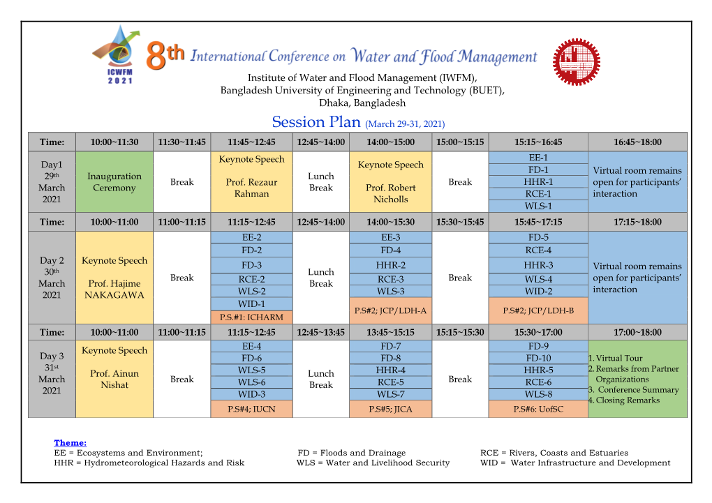 Schedule of ICWFM-2007 (Revised on February 14, 2007)