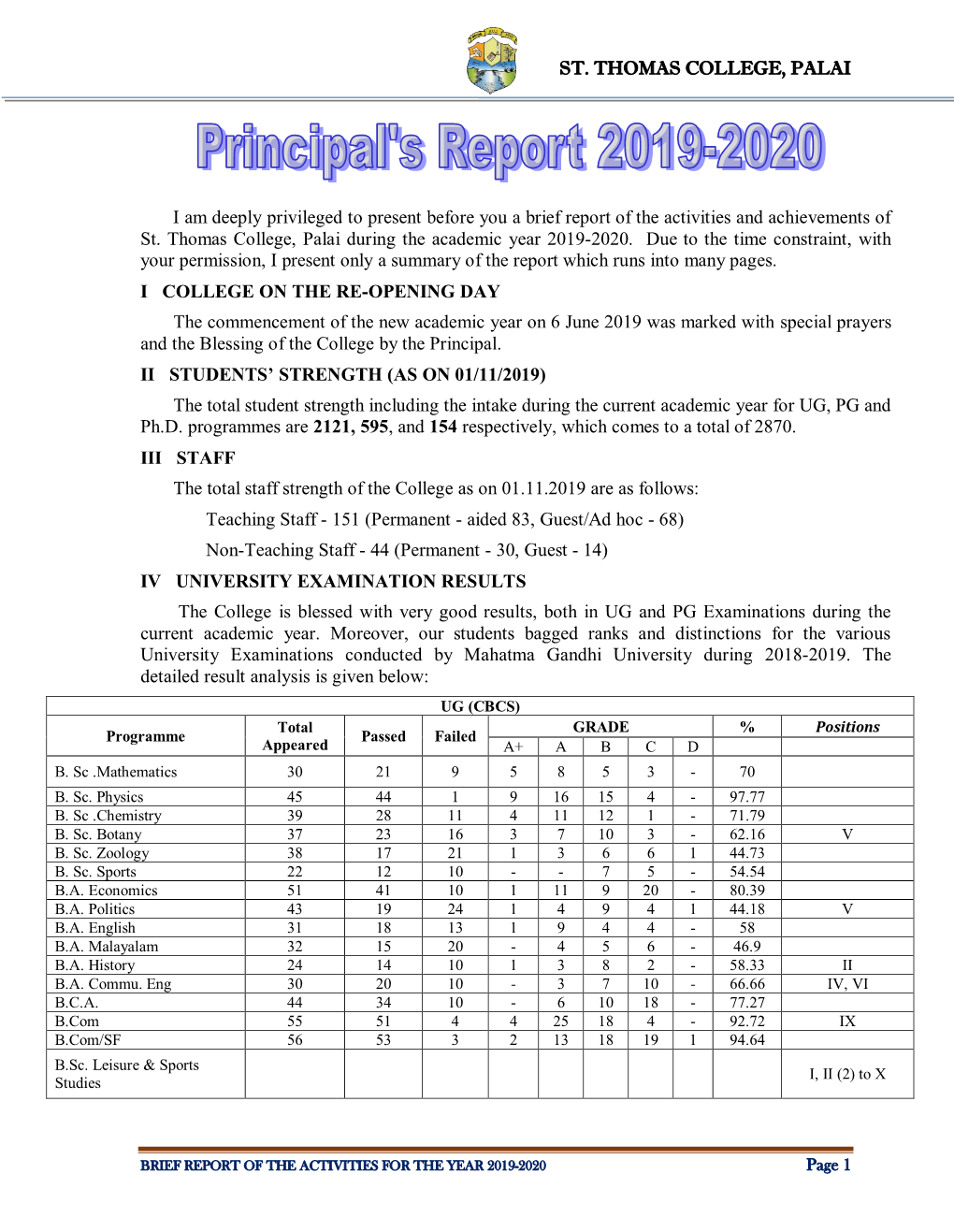 Principal's Report 2019-20