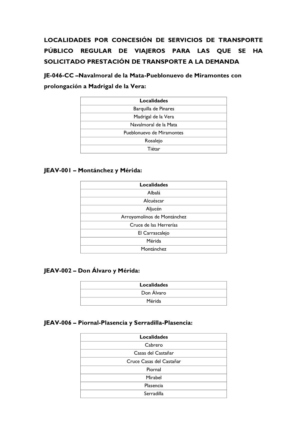 Localidades Por Concesión De Servicios De Transporte Público Regular De Viajeros Para Las Que Se Ha Solicitado Prestación De Transporte a La Demanda