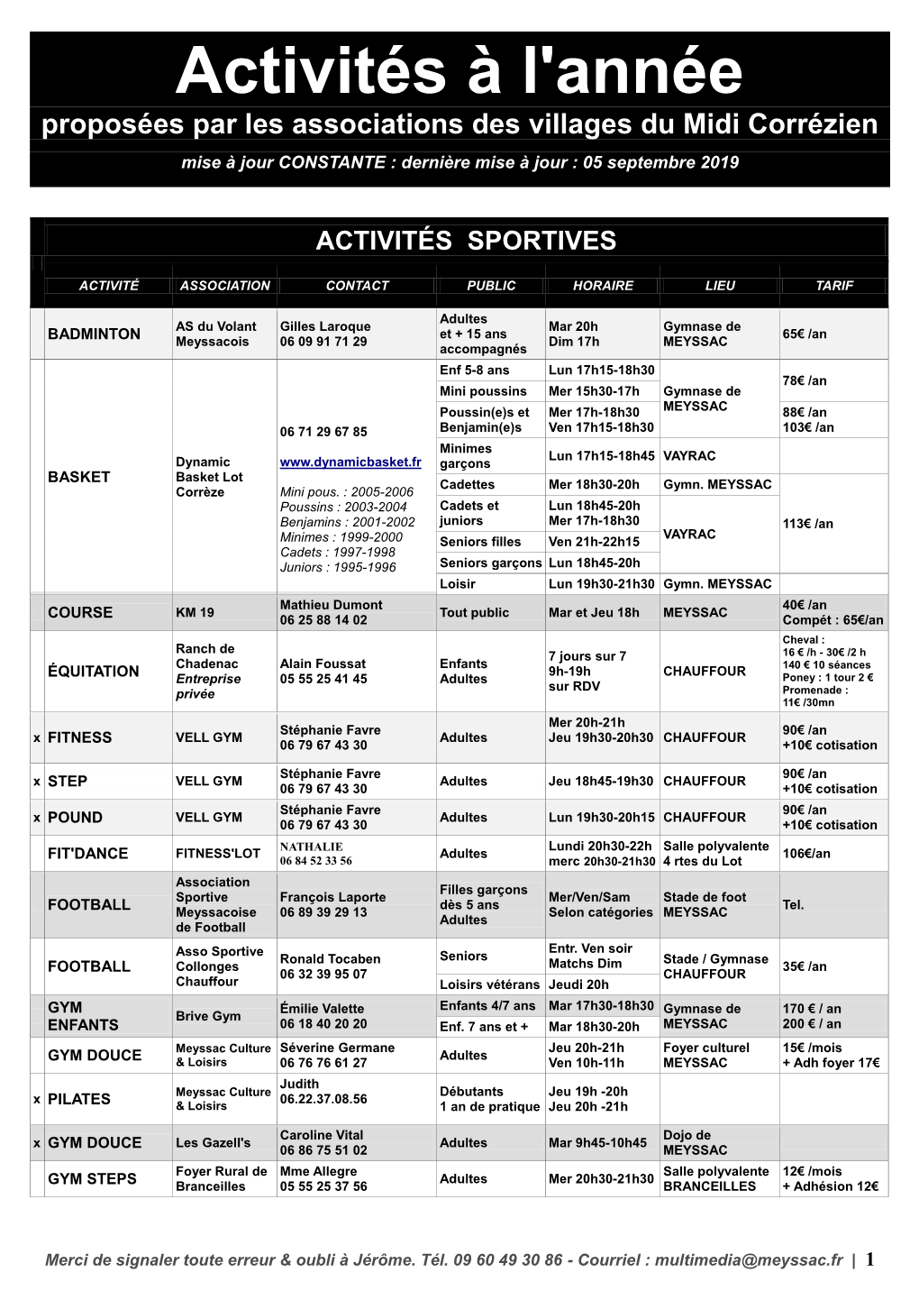 Activités À L'année Proposées Par Les Associations Des Villages Du Midi Corrézien