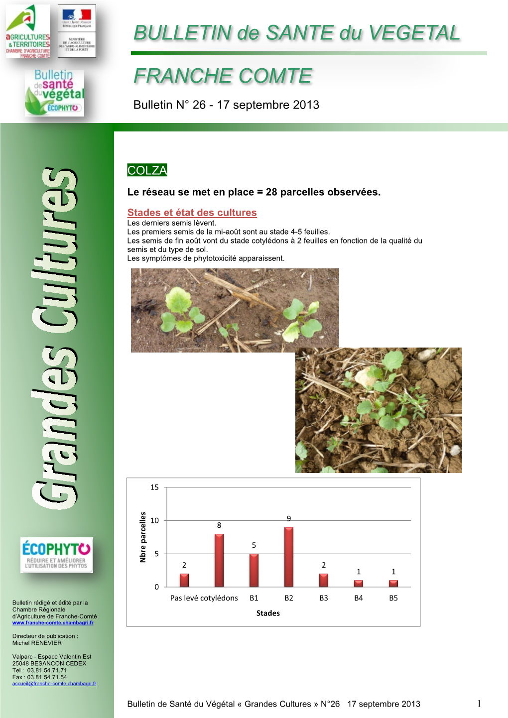 Bulletin De Sante Du Vegetal 2009