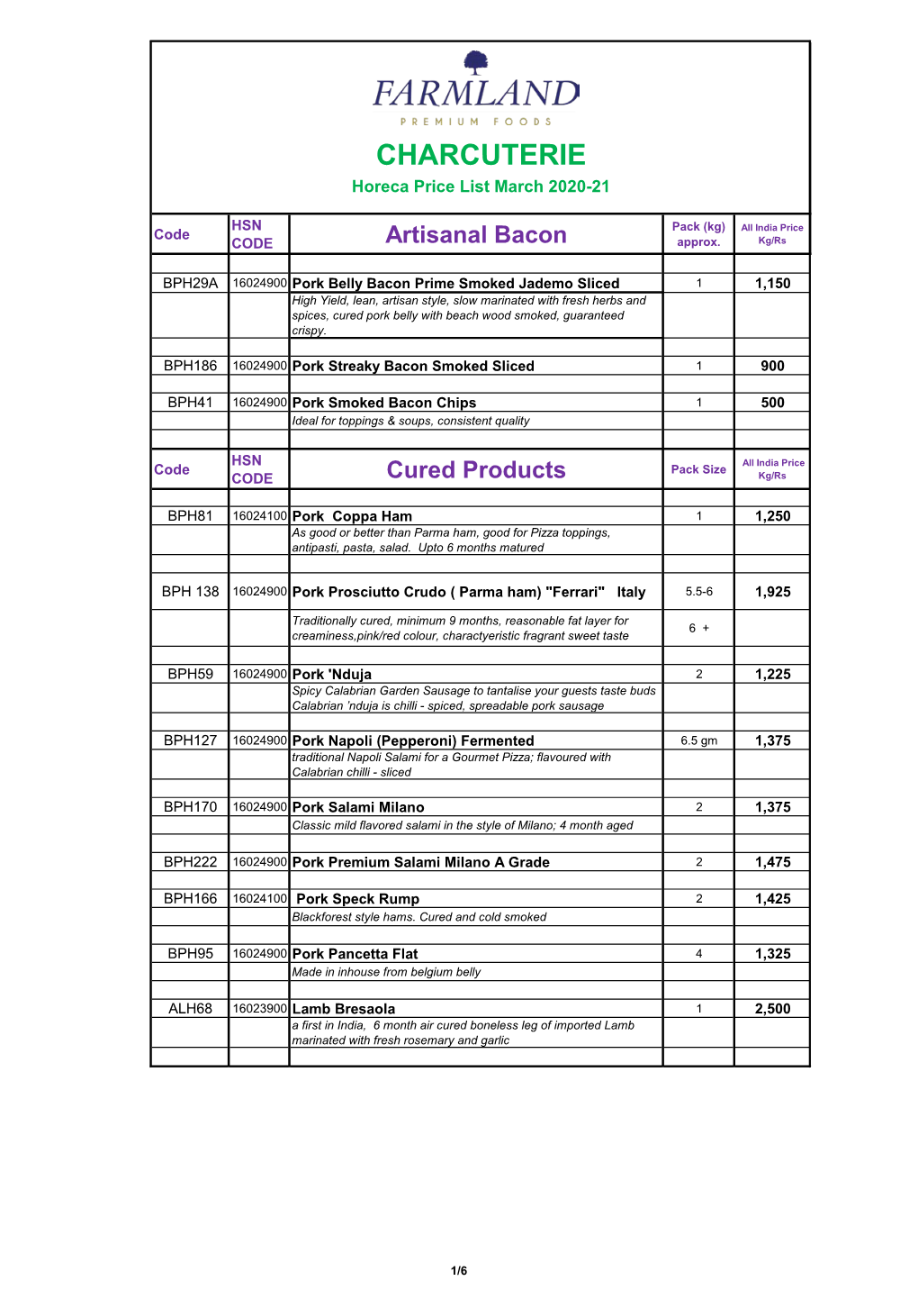 CHARCUTERIE Horeca Price List March 2020-21