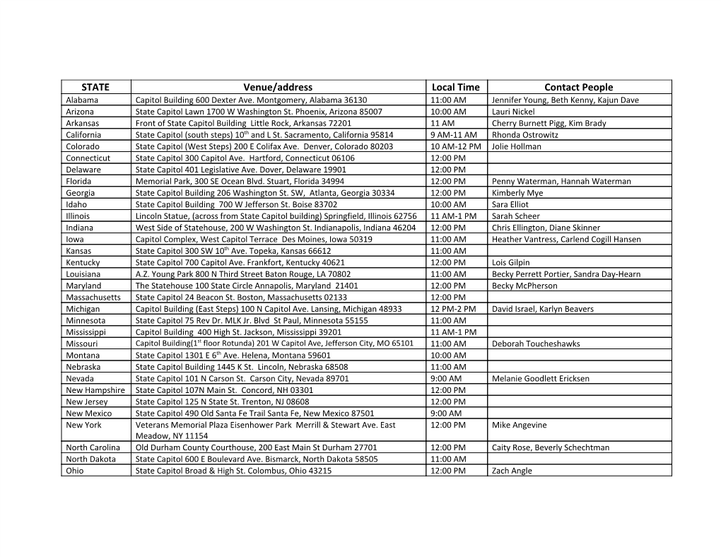 STATE Venue/Address Local Time Contact People Alabama Capitol Building 600 Dexter Ave
