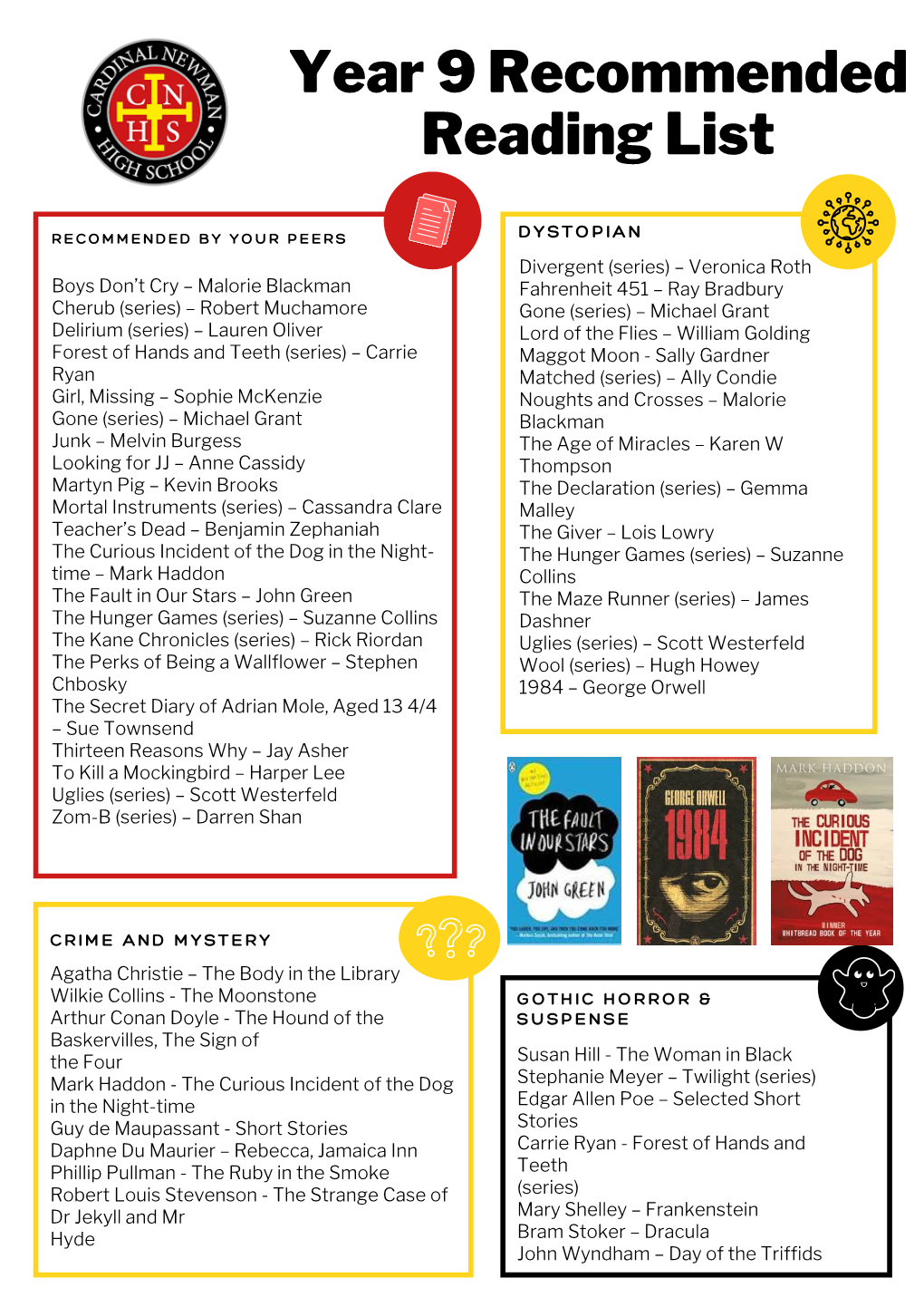 Year 9 Reading List