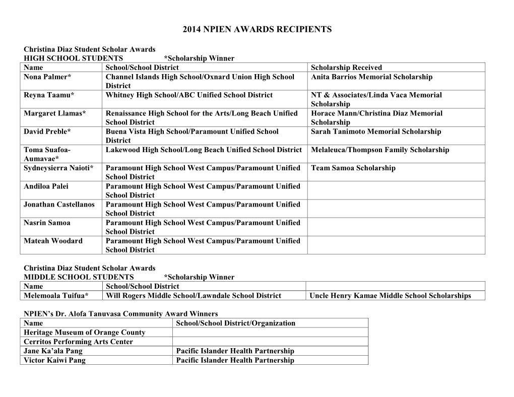 2014 Awards Recipients