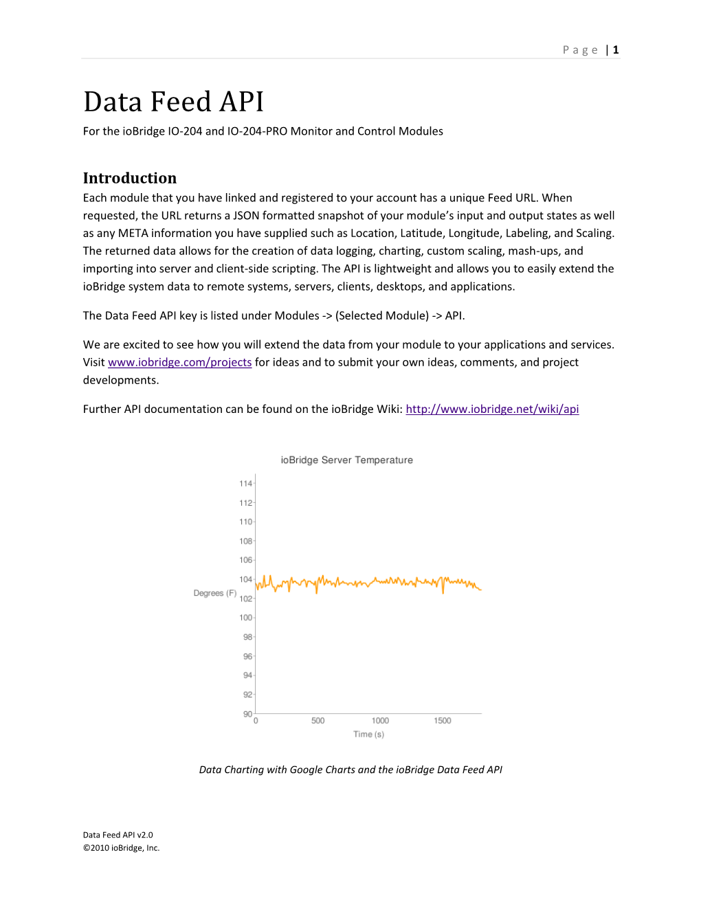 Data Feed API V2.0 ©2010 Iobridge, Inc