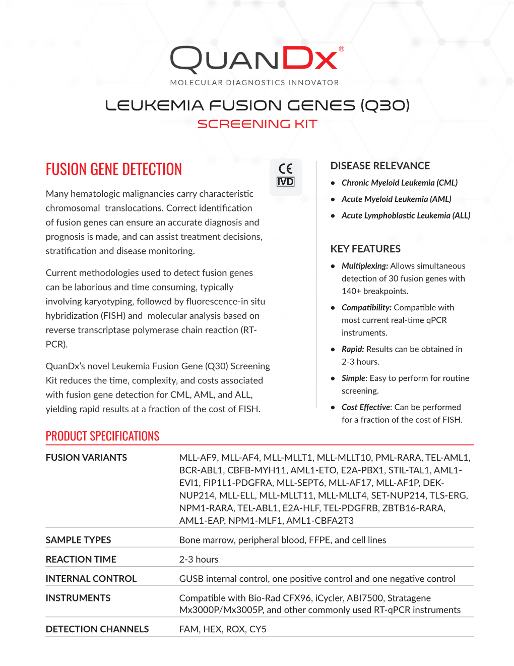 Leukemia Fusion Genes (Q30) Screening Kit